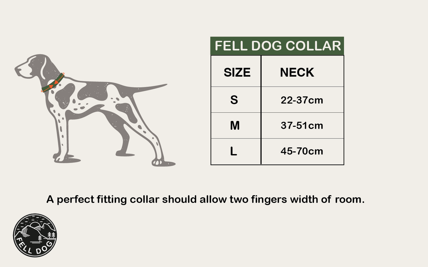 Drench Waterproof Dog Collar